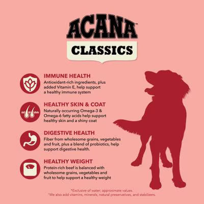 ACANA DOG CLASSICS BEEF BARLEY 4#