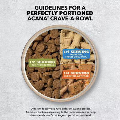ACANA DOG CLASSICS BEEF BARLEY 4#