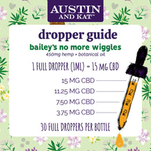 AUSTIN & KAT DOG NO MORE WIGGLE OIL 450MG