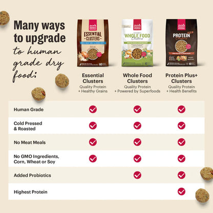 HONEST KITCHEN DOG CLUSTERS WHOLE GRAIN LAMB 18#