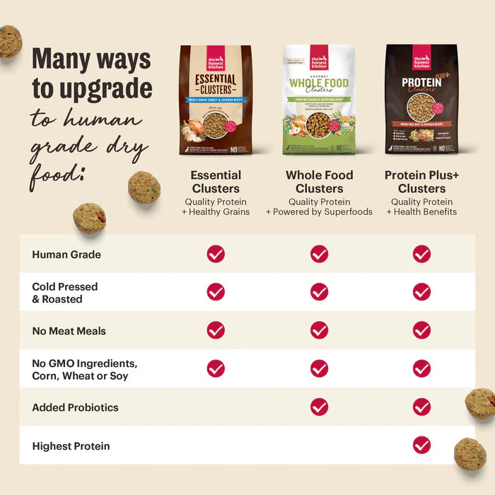 HONEST KITCHEN DOG CLUSTERS WHOLE GRAIN LAMB 4#