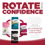 NUTRISOURCE DOG CHOICE BEEF BARLEY 40#