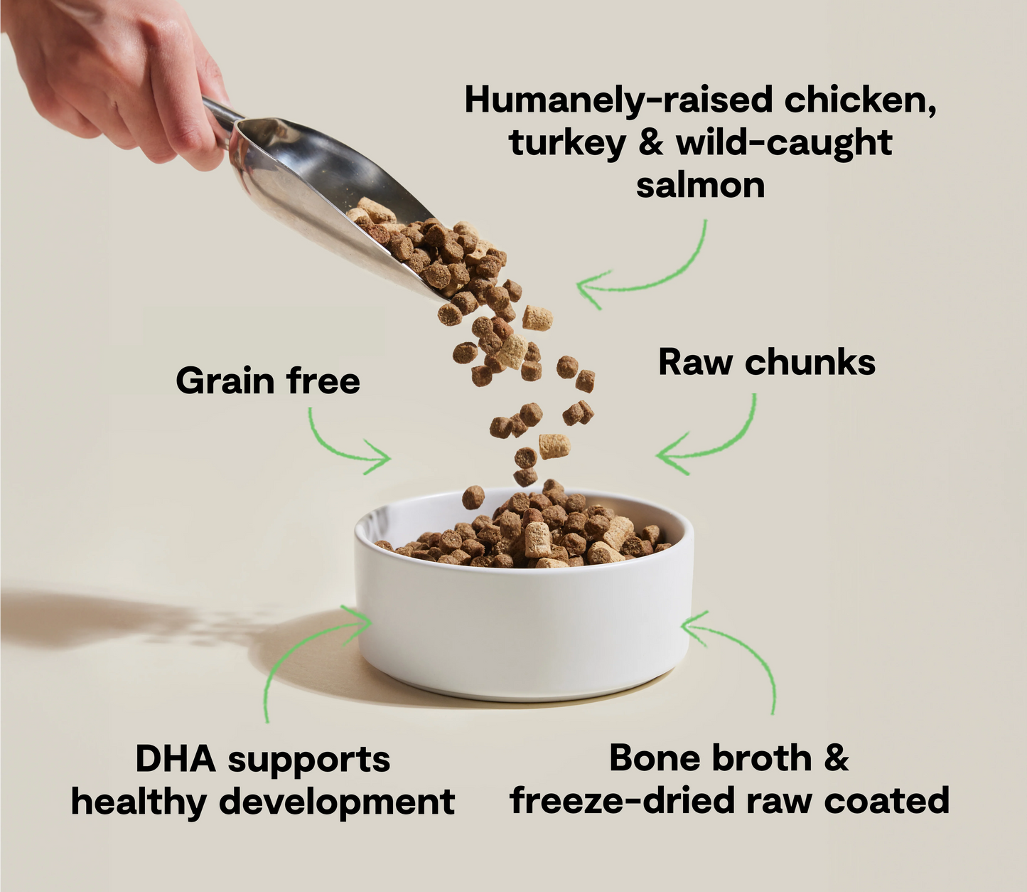 OPEN FARM GRAIN FREE RAWMIX KITTEN 2.25#